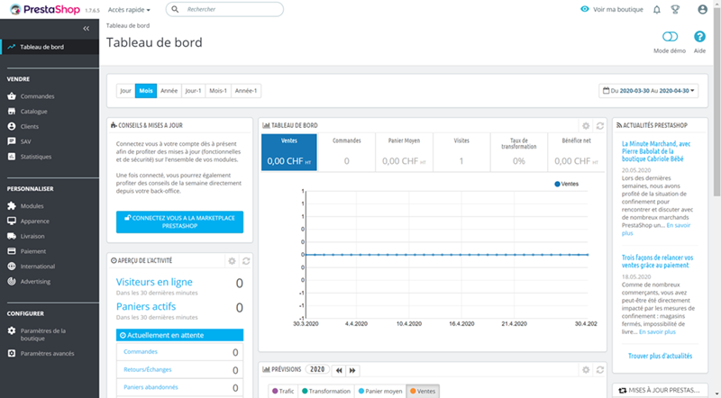 Tableau de bord sur interface prestashop, Art-In 94
